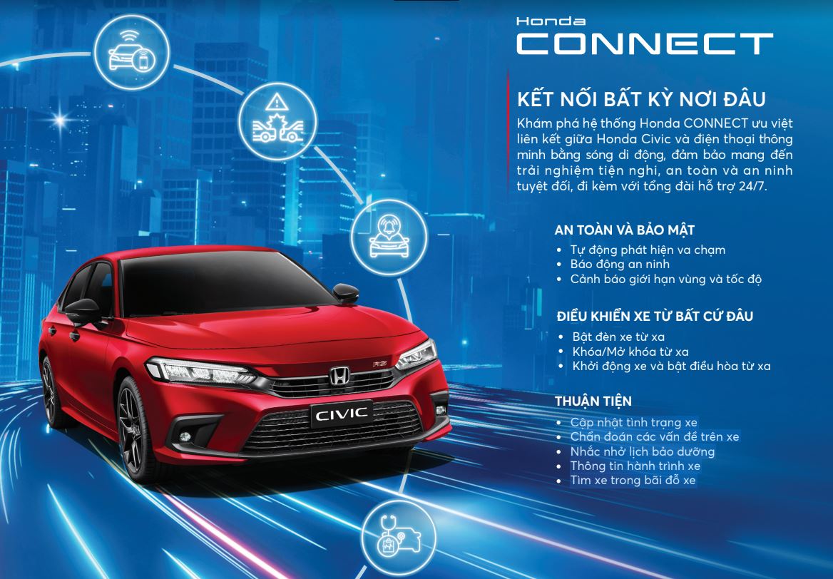 cong-nghe-hondaconnect-civic-2022  
