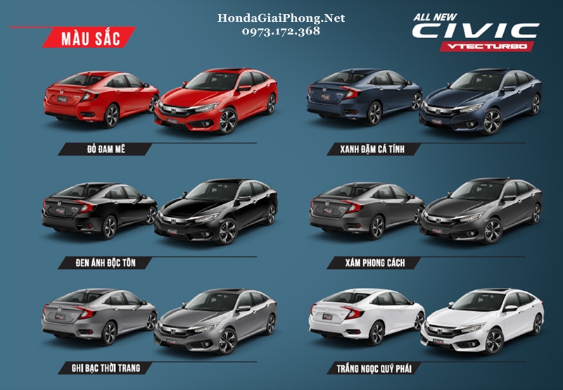 Giá xe Honda Civic 2022  Đánh giá Lái thử Mua trả góp xe Ôtô   WebGiaXevn